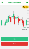 Learn Candlestick Patterns - Android App Template Screenshot 5