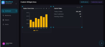Futuristic NeonTech SaaS Analytics Dashboard UI Screenshot 3